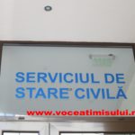 spclep timisoara, starea civila