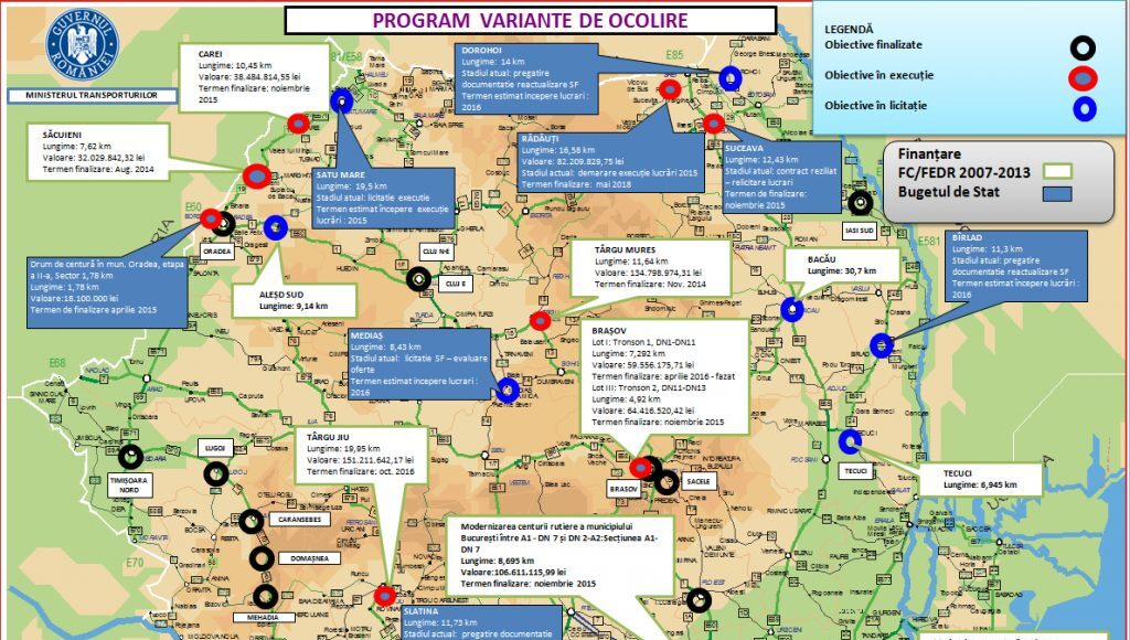 Harta-sosele-de-centura-inclusiv-Timisoara-master-plan-2030