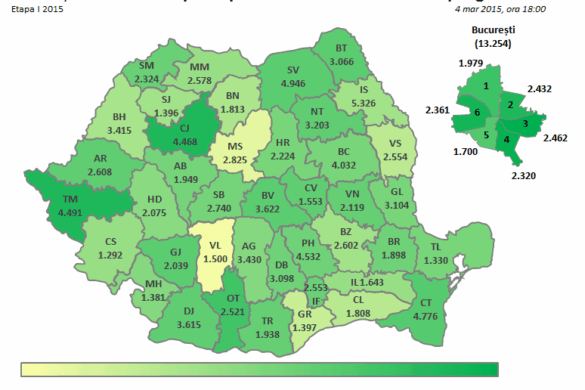 NEBUNIE! Județul Timiș conduce în raportul de cereri depuse/copii estimați la înscrierea în clasa pregătitoare