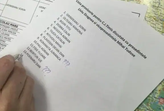 Lista PSD pentru CJ Timiş, aprobată cu girul masoneriei de la Bucureşti