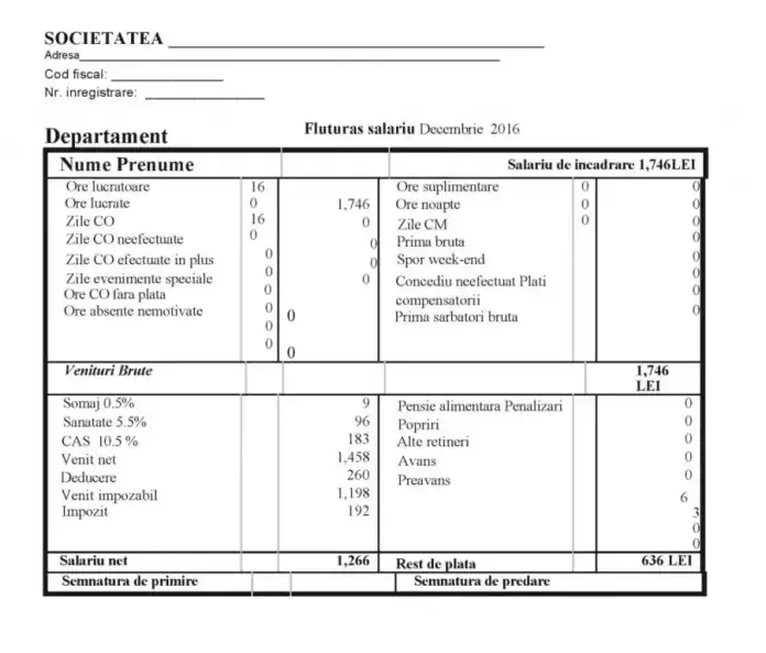 Campanie anti-Olguta Vasilescu. Indemnul deputatului Pirtea: Hai cu fluturasul de salariu pe Facebook