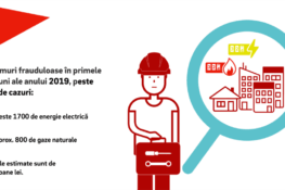 Delgaz Grid: clujenii, campioni nationali la furtul de gaze; iesenii la curent!