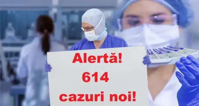 ALERTA! 614 romani infectați cu COVID-19 și 17 morți, doar în ultima zi coronavirus 4947692 1920 jpg
