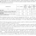 Primăria Giroc, obligată să recupereze peste 2 milioane de lei2