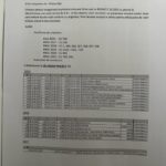 Agentia Nationala de Integritate acuza Primaria Giroc de minciuna si tainuire01