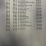 Agentia Nationala de Integritate acuza Primaria Giroc de minciuna si tainuire02