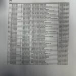 Agentia Nationala de Integritate acuza Primaria Giroc de minciuna si tainuire07