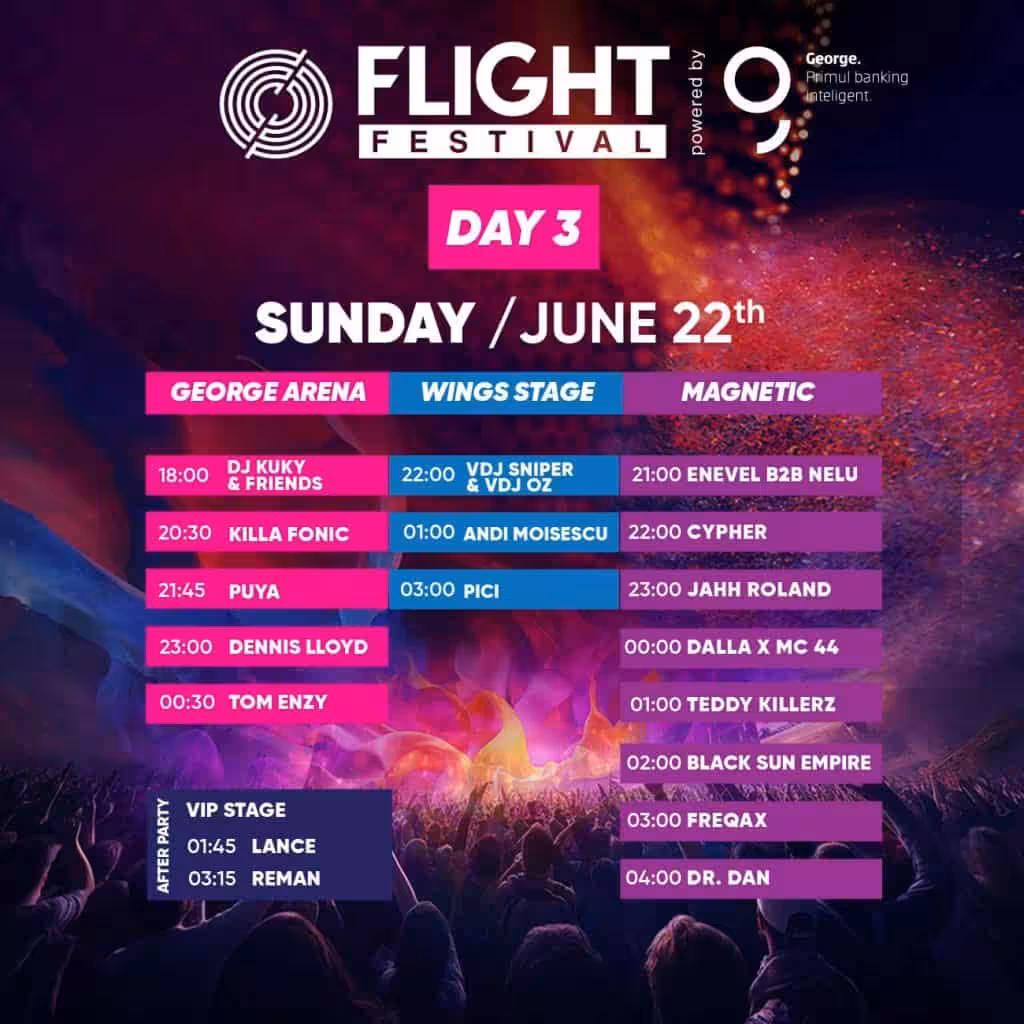 Flight Festival 2025 transformă Timișoara în capitala distracției: autobuz gratuit prin oraș și 3 zile de show total