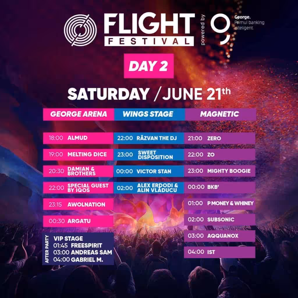 Flight Festival 2025 transformă Timișoara în capitala distracției: autobuz gratuit prin oraș și 3 zile de show total