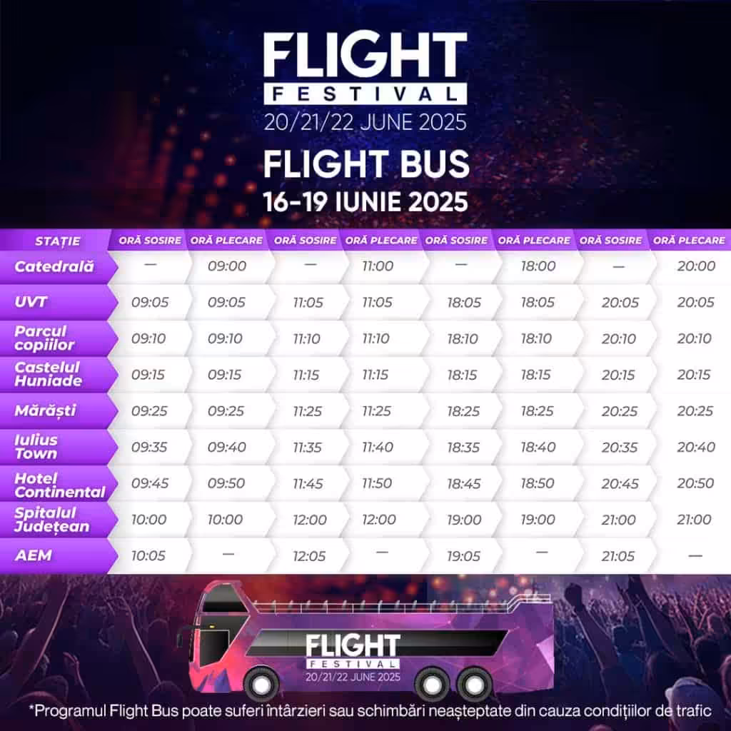 Flight Festival 2025 transformă Timișoara în capitala distracției: autobuz gratuit prin oraș și 3 zile de show total