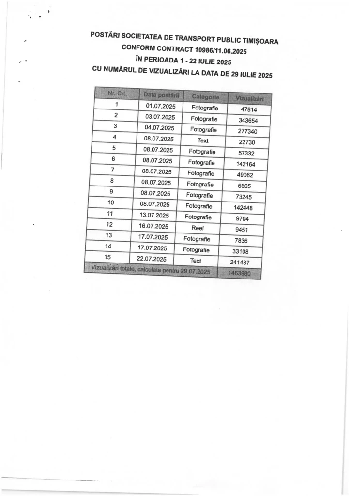 Ignea încasează, Petolea recunoaște-04
