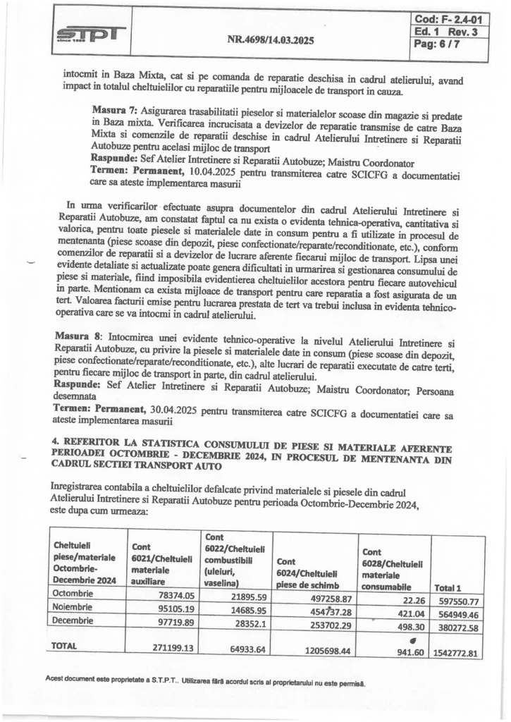 Petolea și Dogaru trebuie să dea socoteală pentru dezastrul de la STPT