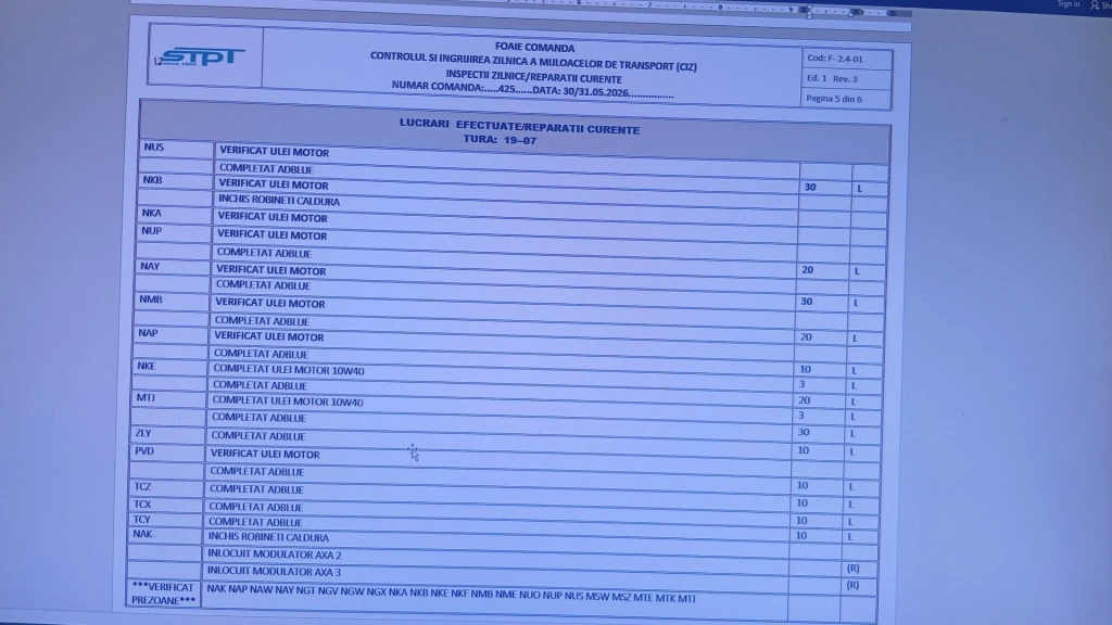 Documente din interiorul STPT contrazic discursul triumfalist al lui Lațcău: autobuze cu probleme, conflicte și angajați nemulțumiți