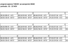 Aeroportul Timișoara închide pista 21 de zile în noiembrie