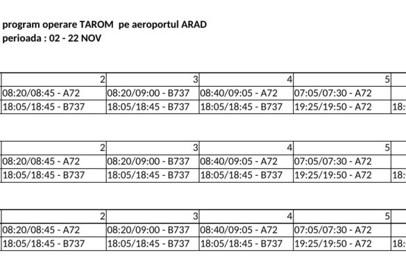 Aeroportul Timișoara închide pista 21 de zile în noiembrie