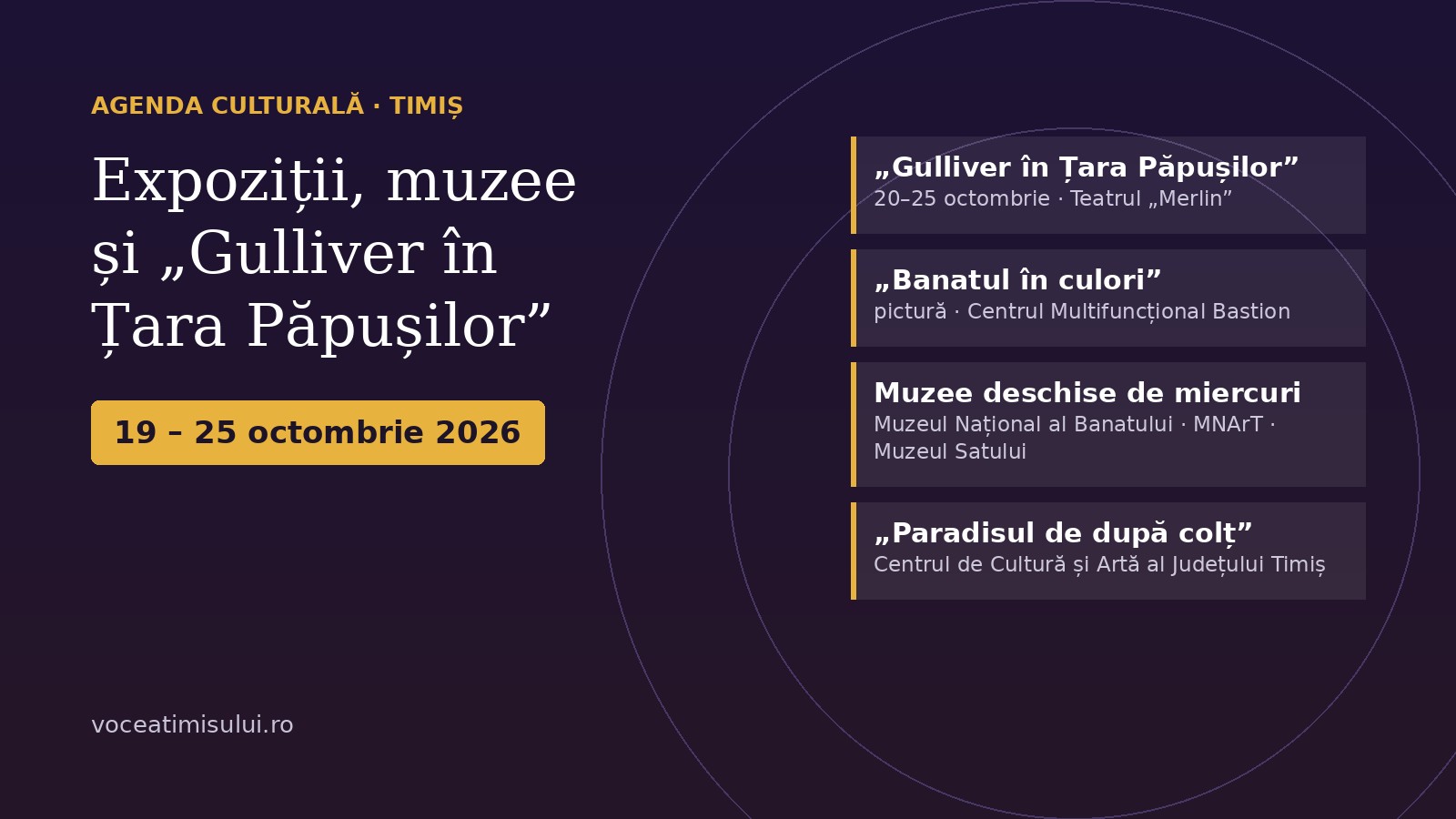 Octombrie Agenda culturală în Timiș, 19-25 octombrie: muzee, expoziții și ...