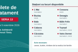 Bilete de tratament pentru pensionarii din Timiș: mai sunt locuri în seria 13