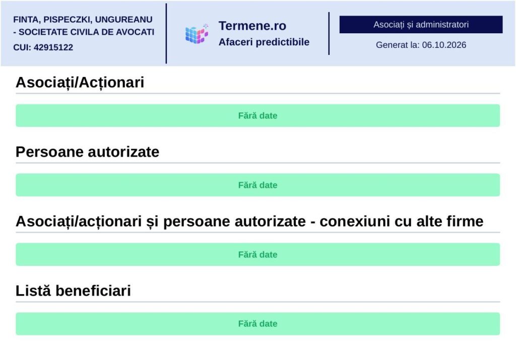 captură Termene.ro cu date despre firma Finta, Pispeczki, Ungureanu - Societate Civilă de Avocați