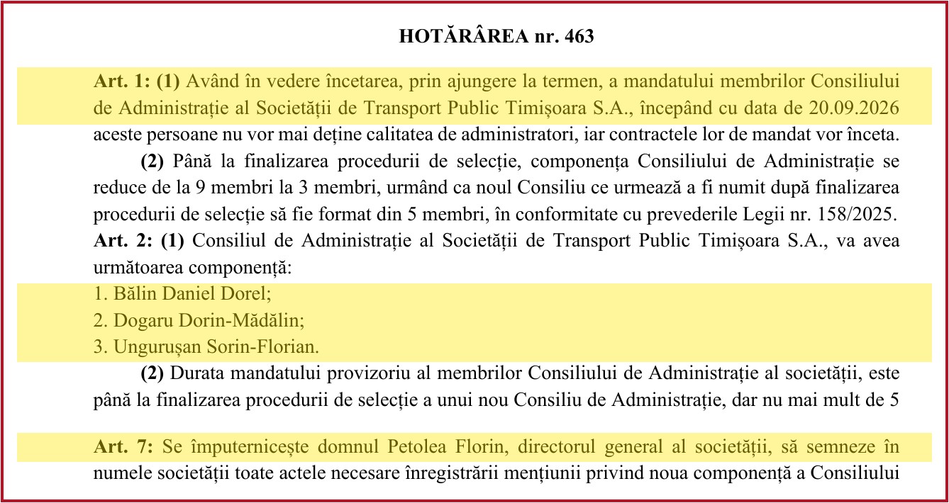 directorii TPT, HCL 463/2026: mandatul vechiului consiliu a încetat pe 20.09.2026, consiliu provizoriu Bălin, Dogaru, Ungurușan
